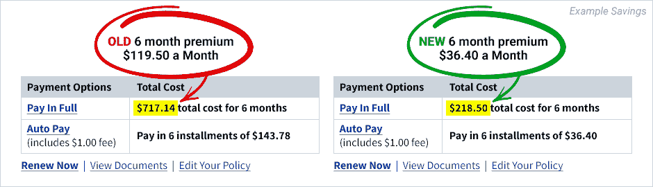 Example savings