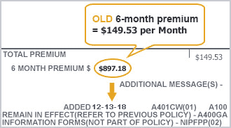 prices