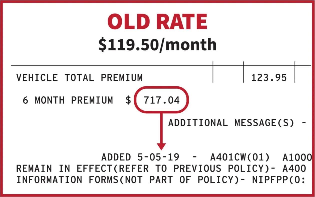 old rate 119.50$